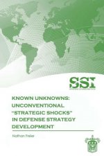 Known Unknowns: Unconventional 