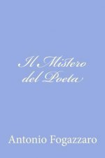 Il Mistero del Poeta
