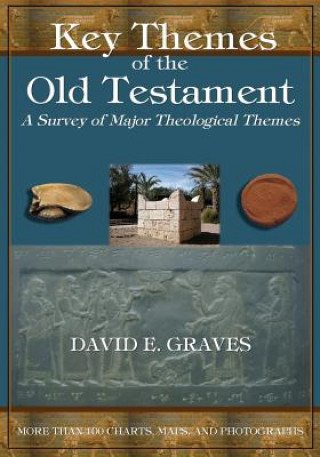 Key Themes of the Old Testament: A Survey of Major Theological Themes