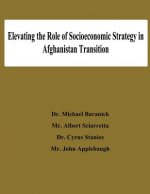 Elevating the Role of Socioeconomic Strategy in Afghanistan Transition