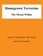 Homegrown Terrorism: The Treat Within