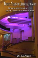 Twenty Years of Church Acoustics