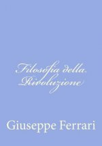 Filosofia della Rivoluzione