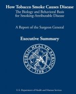 How Tobacco Smoke Causes Disease: The Biology and Behavioral Basis for Smoking-Attributable Disease: A Report of the Surgeon General