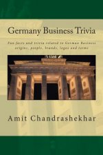 Germany Business Trivia: Fun facts and trivia related to German Business origins, people, brands, logos and terms