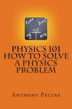 Physics 101 How To Solve A Physics Problem