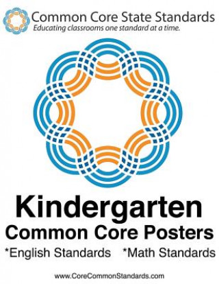 Kindergarten Common Core Posters