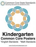 Kindergarten Common Core Posters