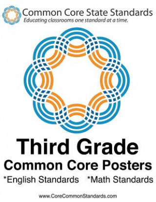 Third Grade Common Core Posters