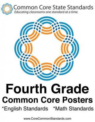 Fourth Grade Common Core Posters