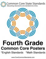 Fourth Grade Common Core Posters