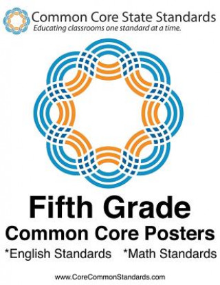 Fifth Grade Common Core Posters