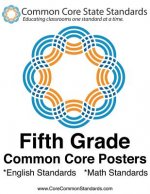 Fifth Grade Common Core Posters