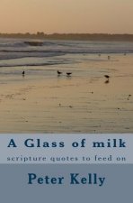 A Glass of milk: scripture quotes to feed on