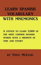 Learn Spanish Vocabulary With Mnemonics
