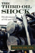The Third Oil Shock: Décalcomanie of Oil and Dollar
