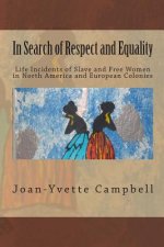 In Search of Respect and Equality: Life Incidents of Slave and Free Women in North America and European Colonies