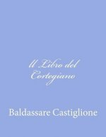 ll Libro del Cortegiano