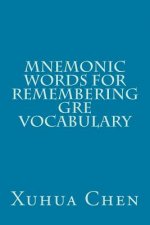 Mnemonic Words for Remembering GRE Vocabulary
