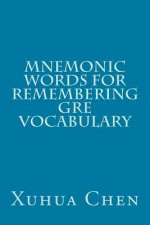 Mnemonic Words for Remembering GRE Vocabulary