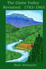 The Globe Valley Revisted: 1783-1865