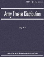 Army Theater Distribution (ATTP 4-0.1)