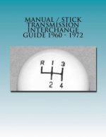 Manual / Stick Transmission Interchange Guide 1960 - 1972