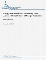Energy Tax Incentives: Measuring Value Across Different Types of Energy Resources
