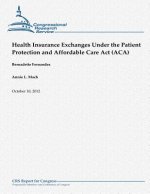 Health Insurance Exchanges Under the Patient Protection and Affordable Care Act (ACA)