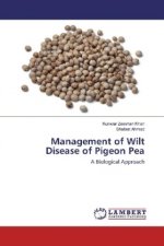 Management of Wilt Disease of Pigeon Pea
