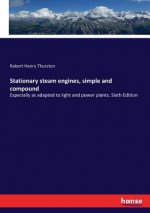 Stationary steam engines, simple and compound