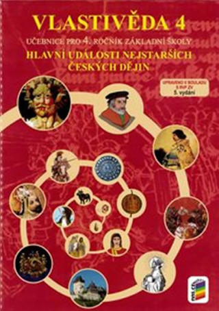Vlastivěda 4 Hlavní události nejstarších českých dějin