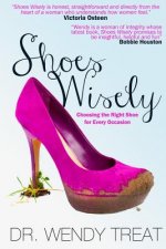 Shoes Wisely: Choosing The Right Shoe For Every Occasion