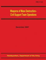 Weapons of Mass Destruction - Civil Support Team Operations (FM 3-11.22)