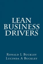 Lean Business Drivers