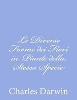 Le Diverse Forme dei Fiori in Piante della Stessa Specie