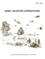 Army Aviation Operations (FM 1-100)