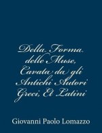 Della Forma delle Muse, Cavata da gli Antichi Autori Greci, Et Latini