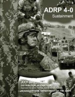 Sustainment (ADRP 4-0)