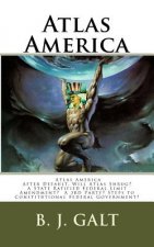Atlas America: Will Atlas Shrug?