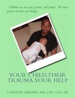 Your child, their trauma, your help: what you can do to help