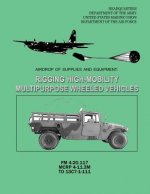 Airdrop of Supplies and Equipment: Rigging High-Mobility Multipurpose Wheeled Vehicles (HMMWV) (FM 4-20.117 / MCRP 4-11.3M / TO 13C7-1-111)