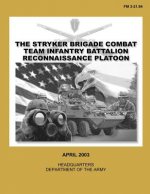 The Stryker Brigade Combat Team Infantry Battalion Reconnaissance Platoon (FM 3-21.94)