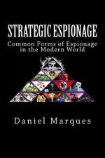 Strategic Espionage: Common Forms of Espionage in the Modern World