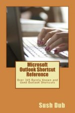Microsoft Outlook Shortcut Reference Card: Over 345 Rarely Known and Used Outlook Shortcuts