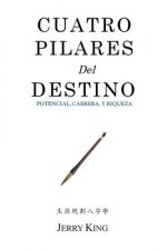 Cuatro Pilares Del Destino: Potencial, Carrera, y Riqueza