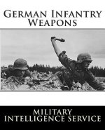 German Infantry Weapons