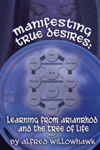 Manifesting True Desires Learning from Arianrhod and the Tree of Life