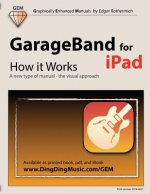 GarageBand for iPad - How It Works: A New Type of Manual - The Visual Approach
