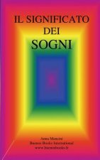 Significato dei Sogni